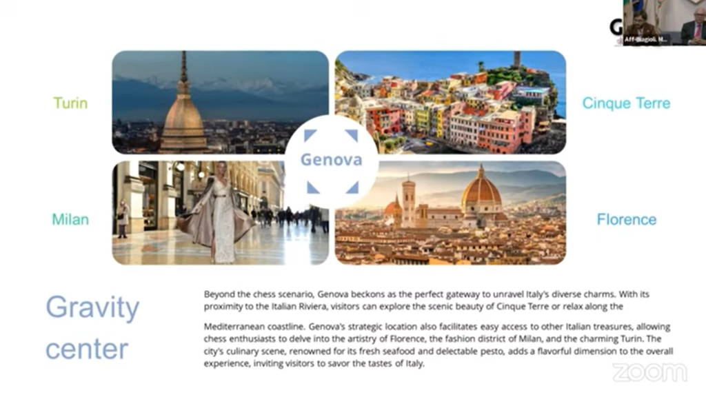 Genova Olympiad Bid (intro)
